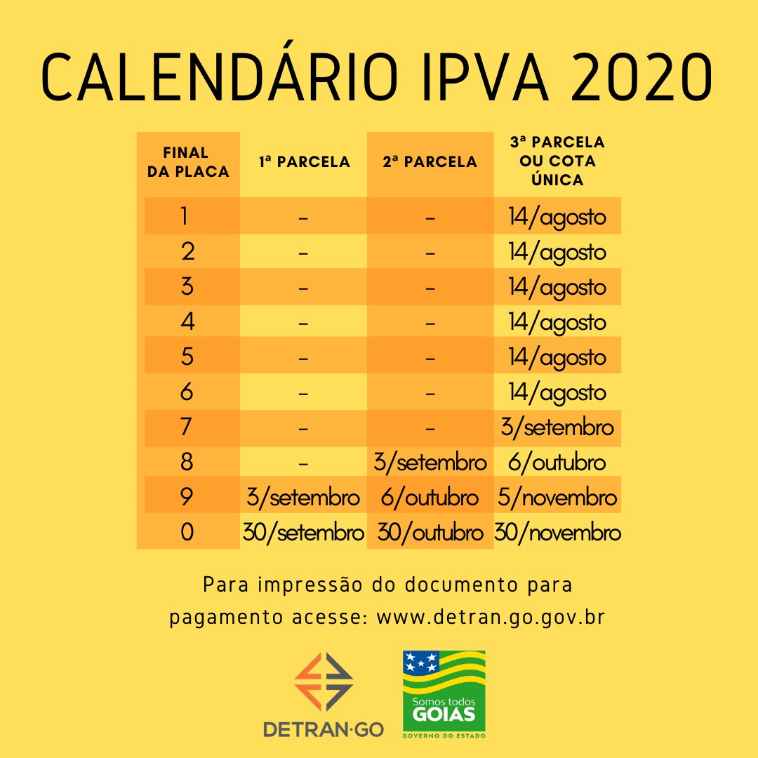 calendário IPVA GO