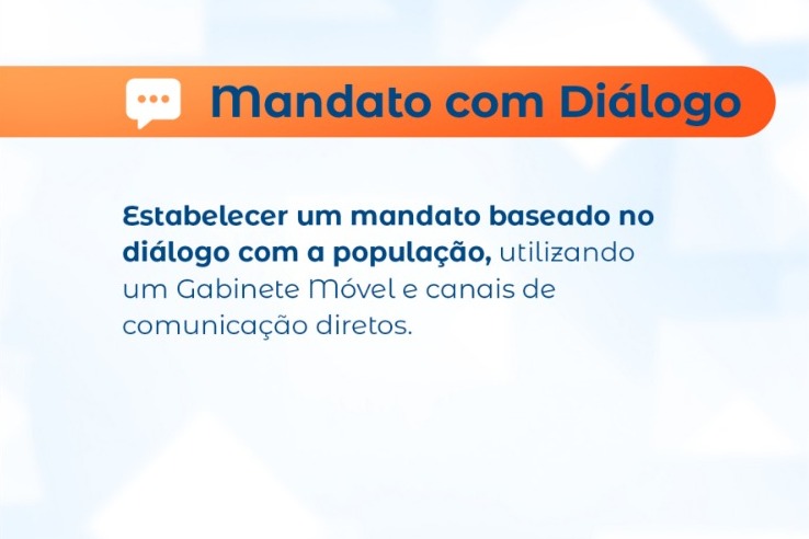 Mandato com diálogo
